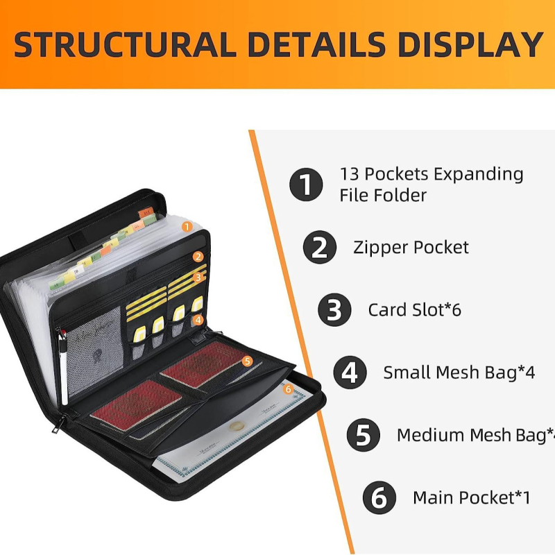 Amazoni enimmüüdud veekindel ja tulekindel failikott Tulekindel orelifailikott Tulekindel kott Tulekindel orelikaust