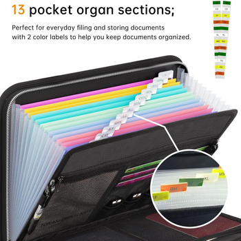 Amazoni kuumim tulekindel dokumendikott, tulekindel rahakotipaberist dokumendikindlustuskott