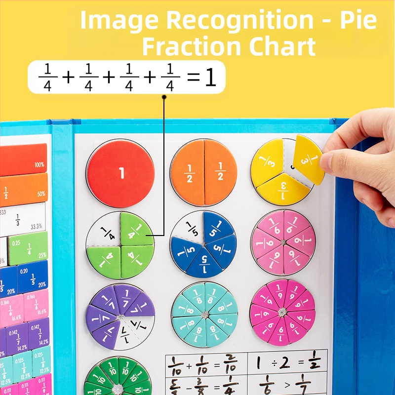 Ученици от началното училище, помагала за обучение по математика, магнитна дроб, тази математика, числител, знаменател, когнитивно събиране и изваждане, играчки за трети клас