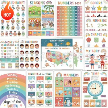 Нови образователни плакати за малки деца от цял свят16 броя