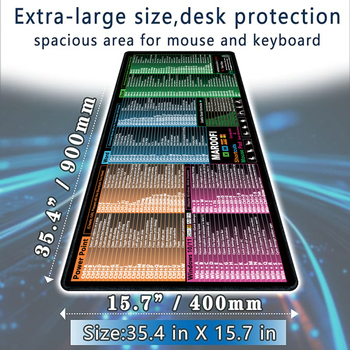 Νέο αγγλικό ποντίκι pad προσαρμοσμένο μεγάλο ηλεκτρονικό αθλητικό παιχνίδι IP φορητό υπολογιστή διασυνοριακό αντιολισθητικό γραφείο Pad