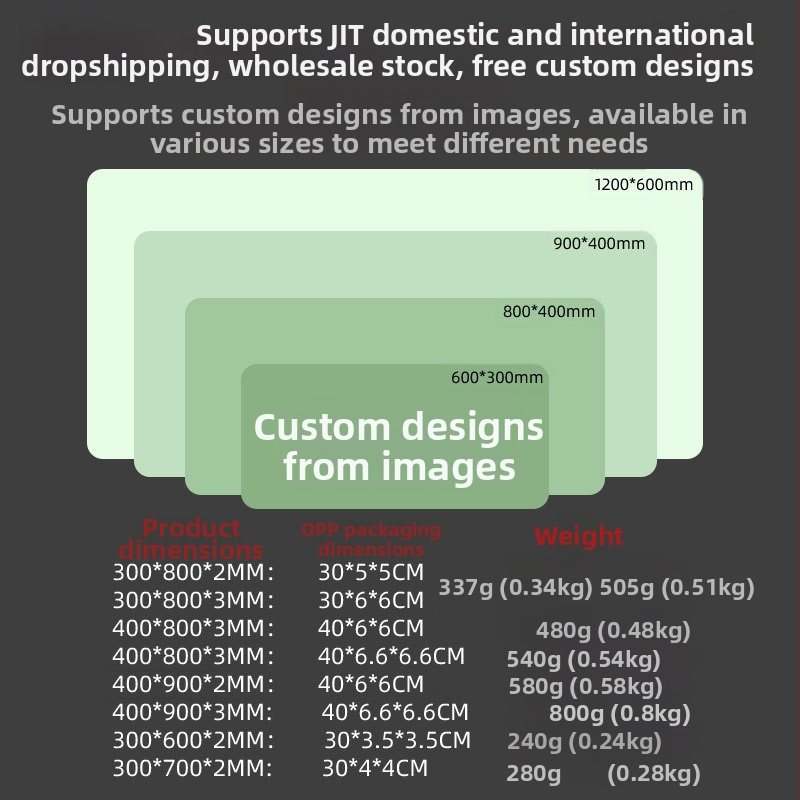 Подложка за мишка, персонализирана, с видра и водна лилия, геймърска подложка за мишка, нехлъзгаща се, домашен компютър, лаптоп, бюро, подложка за настолен компютър