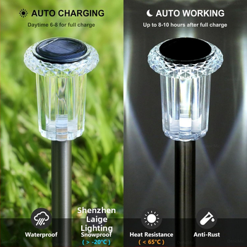 Lauko vandeniui atsparus įdedamas šviestuvas saulės energijos sodo šviestuvas „Garden Villa“ sodo šviestuvas lauko itin ryškus saulės energijos vejos šviestuvas