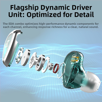 KZ-EDA dupla mágneses tekercses kombinált fejhallgató hifi láz cserélhető számítógépes játék zene univerzális fejhallgató