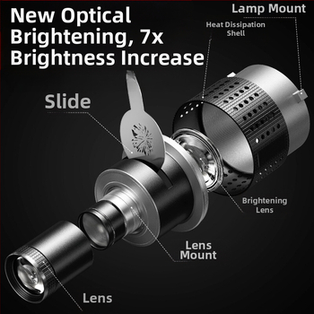 Fotokondensaatortoru, mida saab kasutada Shenniu Hertus Baorongi bajonett-sisestusseadme kondensaatori vormitoru, optilise fokuseerimise projektsioonitoru jaoks
