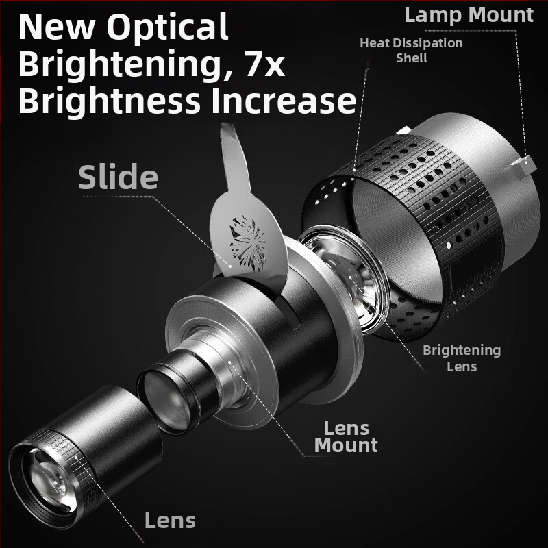 Fotografická kondenzorová trubica vhodná pre bajonetovú vložku Shenniu Hertus Baorong, formovaciu kondenzorovú trubicu, optickú zaostrovaciu projekčnú trubicu