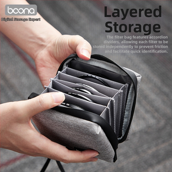 Objektiivifiltri kott, fototarvikud, kaamerafiltri kott, 7-osaline kihiline kõva kestaga ümmargune objektiivi käekott