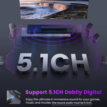 HDMI optiskās šķiedras austiņu pārveidotājs 4K60Hzhdmi uz HDMI 5.1 audio