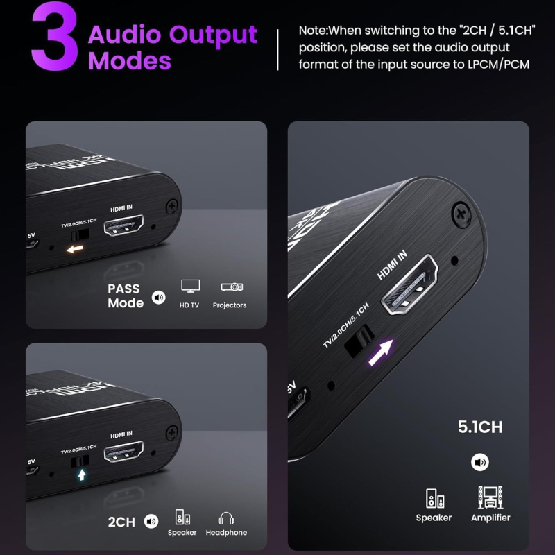 HDMI optiskās šķiedras austiņu pārveidotājs 4K60Hzhdmi uz HDMI 5.1 audio