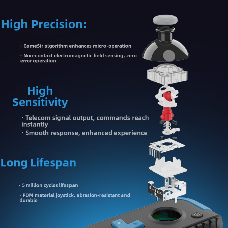 GameSir Gaishi Chicken x2 Bluetooth Edition мобилен телефон с разтегателна дръжка Android dnf Dungeon and Warrior iOS