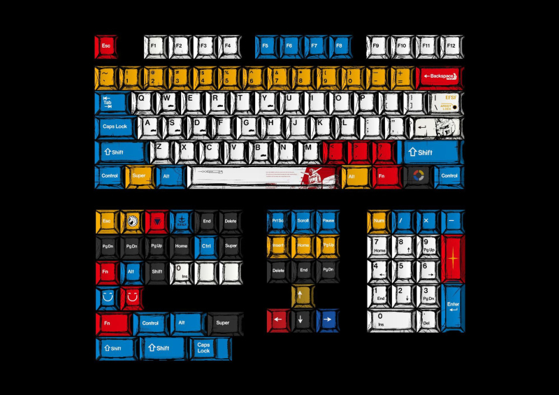 Gundam Comic Hundred Mixed Lamp Key Cap Original High 136 Key Full Set Classic Simple Mehaaniline klaviatuuri klahvikork Key Meow