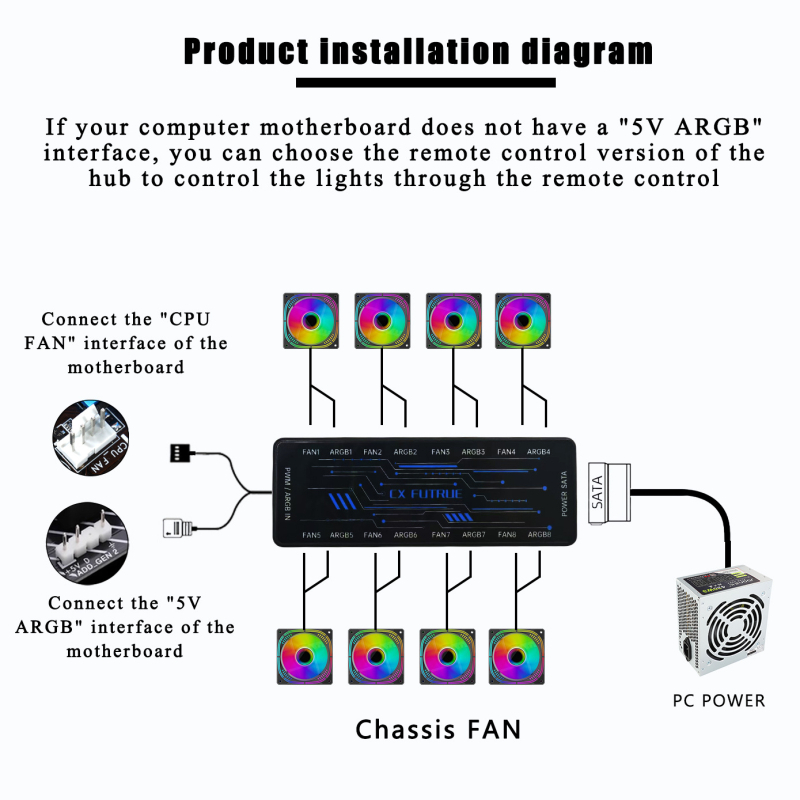 Tehase otsemüük Argb šassii ventilaatori jaotur One-To-Eight Divine Light Synchronization lauaarvuti hostventilaatori kontroller