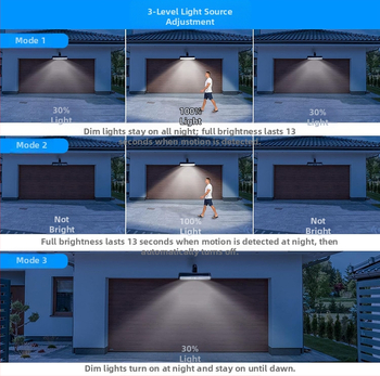 Νέα ηλιακή λάμπα με κλιπ εξωτερικού χώρου, επαγωγική λάμπα ανθρώπινου σώματος, επιτοίχια λάμπα με κλιπ, βολική εγκατάσταση, λάμπα έκτακτης ανάγκης για κάμπινγκ