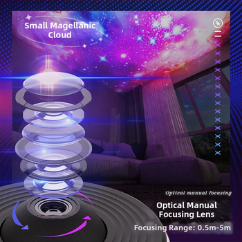 Galaktika teravustamise projektsioonilamp pakub 13 komplekti kõrglahutusega filmi magamistoa projektsioonilampe, mis kingituseks on atmosfääri tähistaevas.