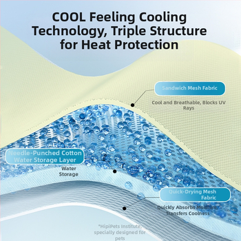 Διασυνοριακά είδη κατοικίδιων ζώων Λουρί σκύλου τύπου γιλέκου Μικρό, μεσαίο και μεγάλο λουρί σκύλου αντιεκρηκτική ζώνη λουρί βόλτας σκύλου