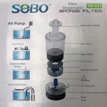 „Songbao“ vandens goblino trijų viename filtro keraminis apvalus akvariumas mažas akvariumas deguonimi prisotintas pneumatinis mini siurbimo tualetas