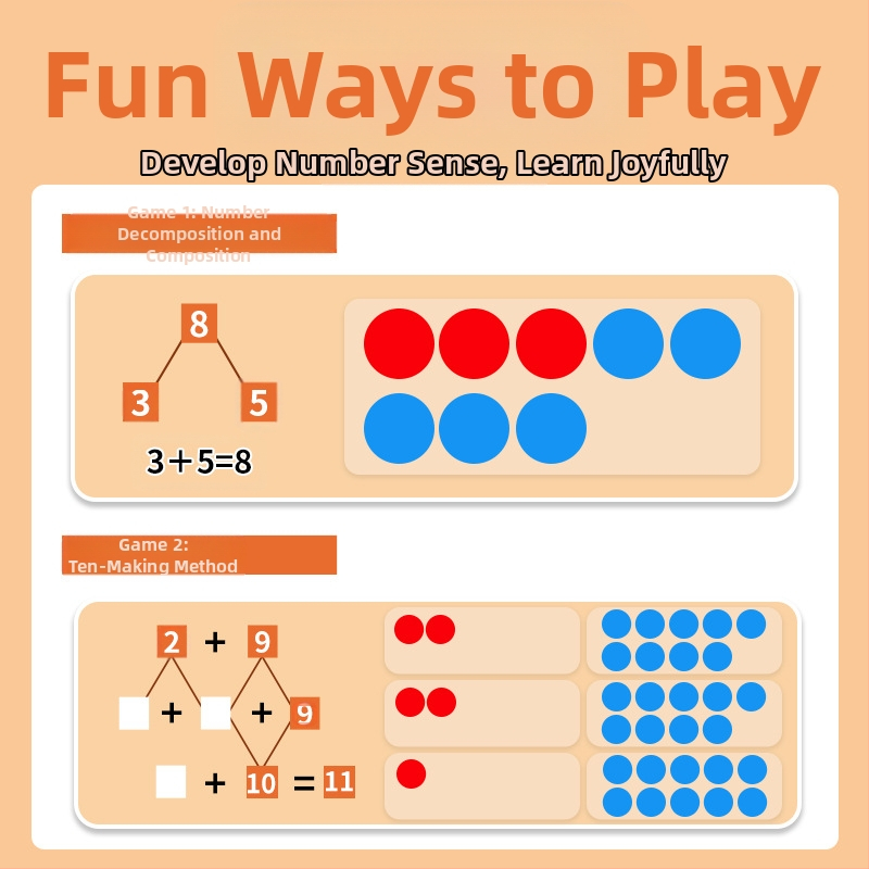 Десет решетка за начално училище по математика в рамките на 40, учебни помагала за събиране и изваждане, детско чувство за числа, просветление, събиране и изваждане, знания, броене, дискове