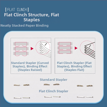 Darbo taupantis segiklis, biuro reikmenys, didelis, sutirštintas segiklis, mažas studentų dydis, daugiafunkcis universalus segiklis