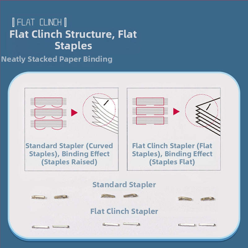 Трудоспестяващ телбод Офис консумативи Голям удебелен телбод Студентски малък размер Многофункционален универсален телбод