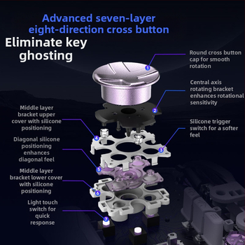 Easysmx Νέο χειριστήριο παιχνιδιών D10Pc Tmr Rocker Έξυπνη βάση φόρτισης εκκίνησης και διακοπής Διπλή σκανδάλη