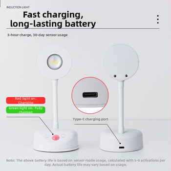 ✅Νέα διασυνοριακή φόρτιση χωρίς καλωδίωση εσωτερικής λάμπας τοίχου με προβολέα έξυπνης λυχνίας επαγωγής ανθρώπινου σώματος με τηλεχειριστήριο φωτογραφίας