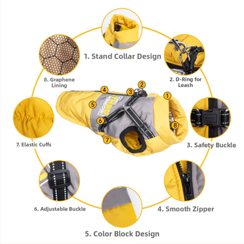 Νέα ρούχα για κατοικίδια, ζεστά ρούχα για μεγάλους σκύλους από βαμβάκι, άνετα αδιάβροχα ρούχα για σκύλους από βαμβάκι, ρούχα για κουτάβια που ασφαλίζουν τη θερμοκρασία, αντιανεμικά και πρόσφυση
