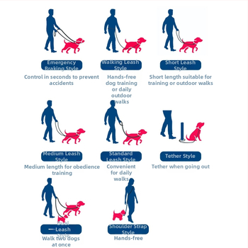 Amazon Leash Halt Λουρί για μεγάλα, μεσαία και μικρά σκυλιά για περπάτημα, Λουρί κατοικίδιων κατά του μπλέξιματος για μεγάλα σκυλιά