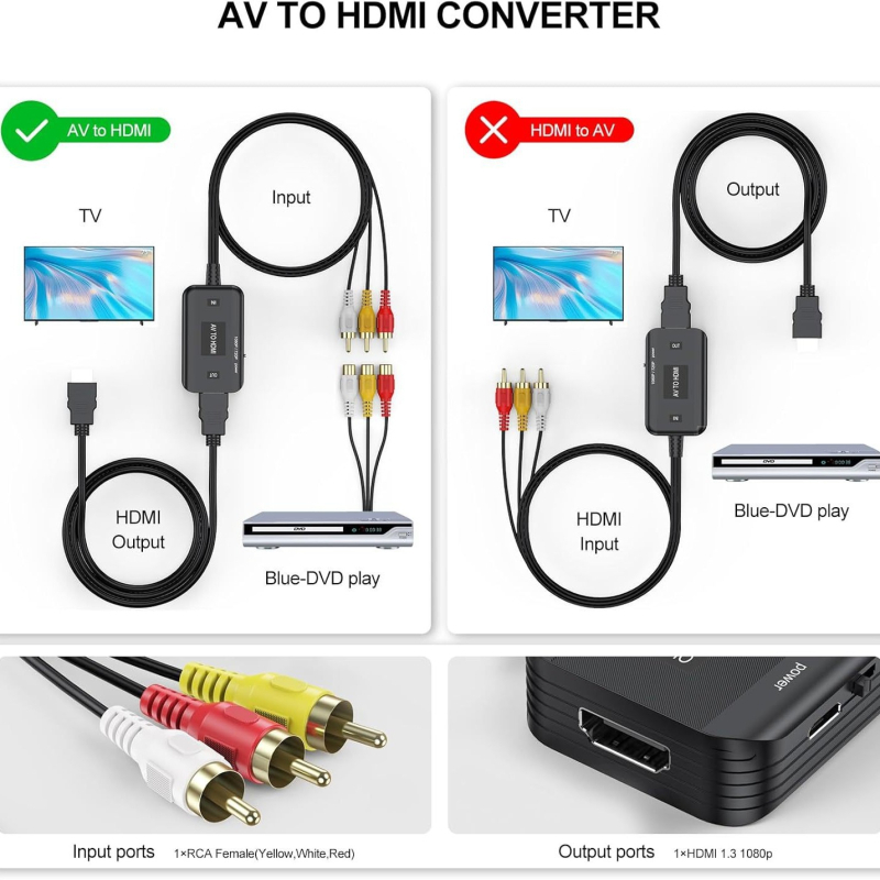 AV uz HDMI video pārveidotājs 1080p Three Lotus RCA uzraudzības spēļu televizora pierīces un TV adapteris