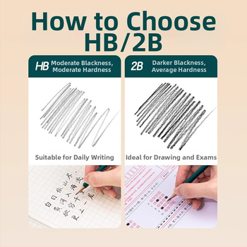 „Deli 2B“ pieštukas pradinių klasių mokiniams, netoksiškas Hb, pirmos ir antros klasės darželio egzaminų rašymui, vaikų eskizų piešimui