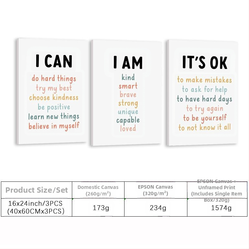 Amazon Анимационни фрази Детска градина Висяща картина Платно Безрамкова картина Тройни вдъхновяващи цитати Детска спалня Декоративна картина