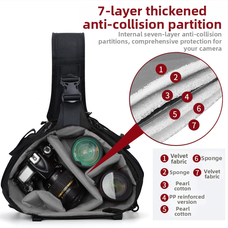 „Caden“ skaitmeninio fotoaparato krepšys K1 per petį su lietaus apsauga ir trikampiu fotoaparato krepšiu per petį