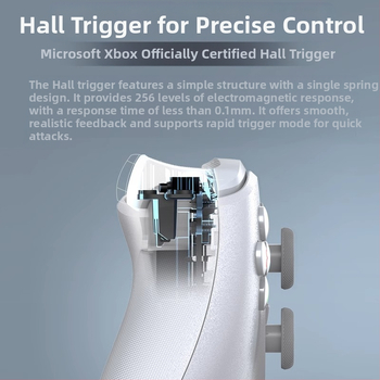 Γκεστάπο chick GameSIr-G7 SE εξουσιοδοτημένο ενσύρματο χειριστήριο παιχνιδιών xbox pc Hall rock steam