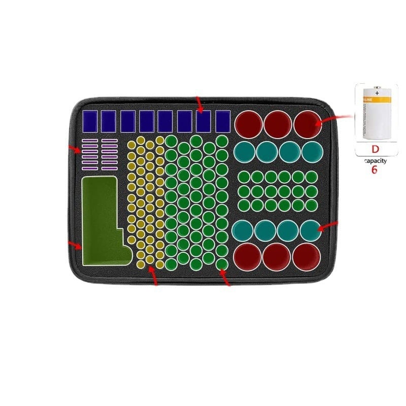 Tootja hulgimüük Multifunktsionaalne Eva kuivaku liitiumaku hoiukott Kaasaskantav kaasaskantav põrutuskindel kuivaku kott