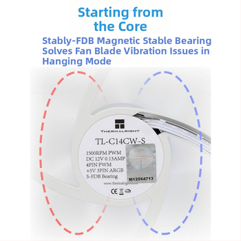 Limin TL-C14C-S must 14cm šassiiventilaator lauaarvutile vaikne valge ARGB arvuti jahutusventilaator