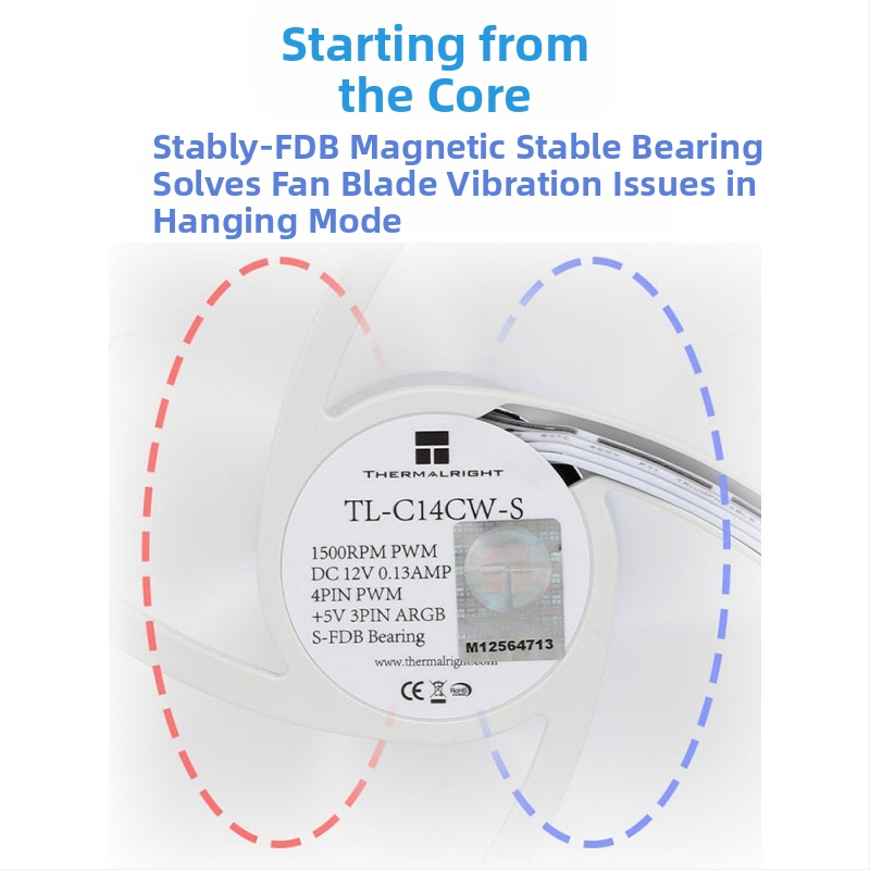 Limin TL-C14C-S черен 14 см вентилатор за шаси, безшумен, бял, ARGB, охлаждащ вентилатор за компютър