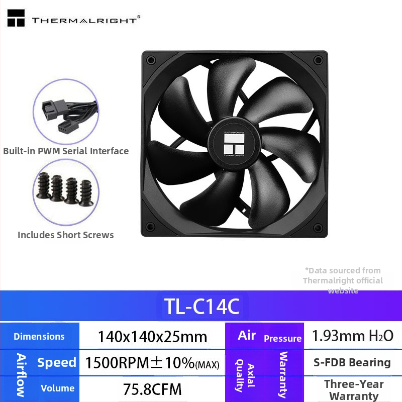 Limin TL-C14C-S must 14cm šassiiventilaator lauaarvutile vaikne valge ARGB arvuti jahutusventilaator