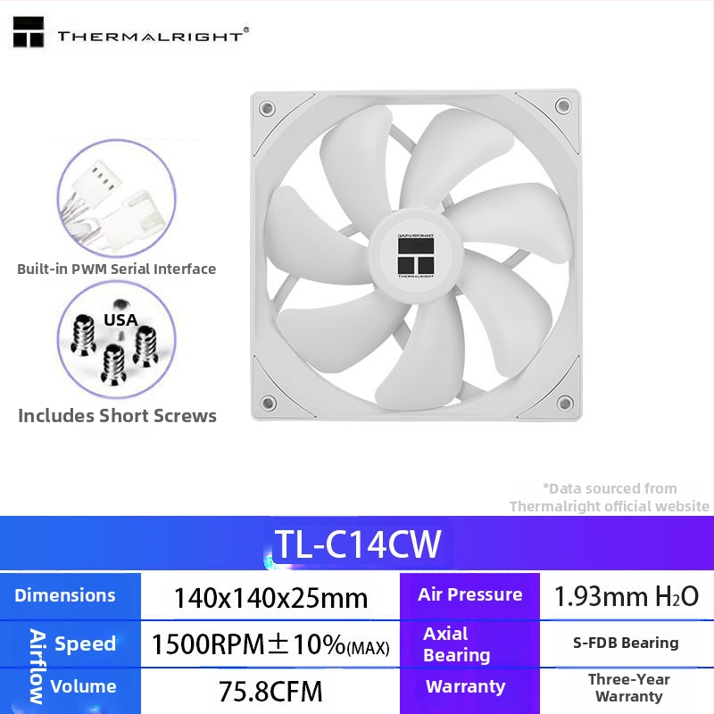 Limin TL-C14C-S must 14cm šassiiventilaator lauaarvutile vaikne valge ARGB arvuti jahutusventilaator