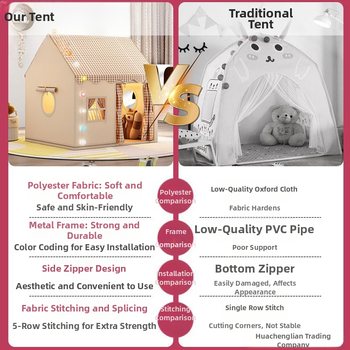 Παιδική σκηνή εσωτερικού χώρου σπιτάκι παιχνιδιών Μικρό σπίτι κάστρο σπίτι πριγκίπισσας σπίτι ύπνου παιχνίδι κουνουπιέρα δώρο γενεθλίων