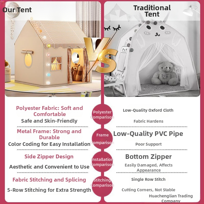 Детска палатка, вътрешна игрална къща, малка къща, замък, къща за принцеси, спална къща за игра, играчка, мрежа против комари, подарък за рожден ден