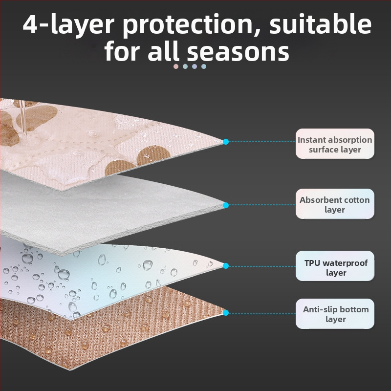 Подложка за пелени за домашни любимци, която може да се пере, против урина, противоплъзгаща се пелена за котки и кучета, многократно абсорбираща, за обучение на кучета