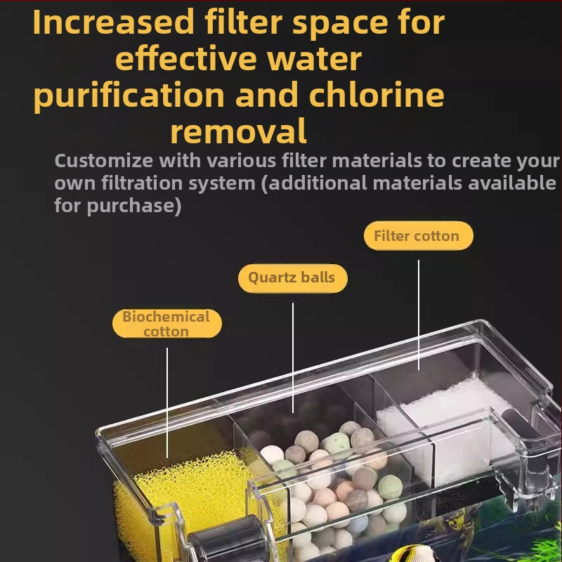Songbao стенен филтър за аквариум за костенурки, кутия за филтър за аквариум с три в едно, филтър за кислород, стенен монтаж, кутия за струйки на едро