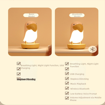 Δημιουργικό ξύλινο νυχτερινό φως πουλιών με φόρτιση USB, φως ατμόσφαιρας Bluetooth, παιδικό κομοδίνο, φωτιστικό ύπνου με LED
