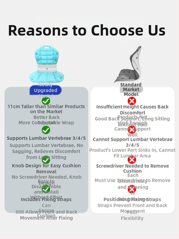 Irodai párnakorrekciós háttámla deréktámasz hosszú üléshez fáradtság nélkül, ergonomikus otthoni székpárna terhes nők számára