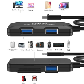 Viis-ühes sülearvuti 2.0 jaotur, 2.0 USB jaoturkaabel, mobiiltelefoni kaardilugeja, kohene andmete allalaadimine, kaasaskantav