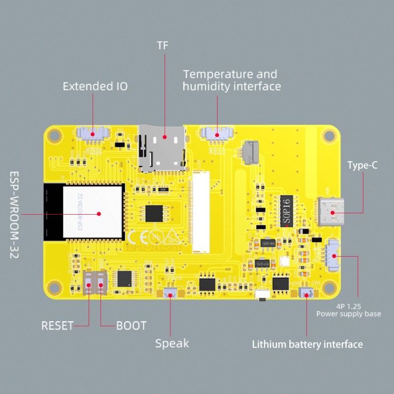 ESP32 arendusplaat 3,2-tolline 3,5-tolline puutetundlik ekraan WIFI Bluetooth asjade internet MCU nutikas LCD-ekraan