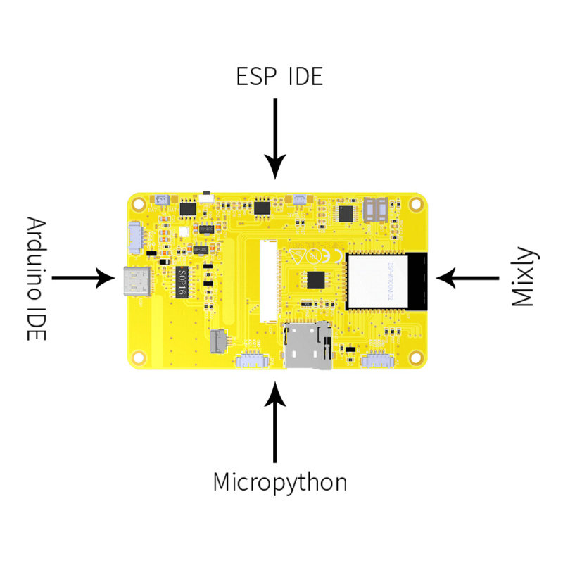 ESP32 arendusplaat 3,2-tolline 3,5-tolline puutetundlik ekraan WIFI Bluetooth asjade internet MCU nutikas LCD-ekraan