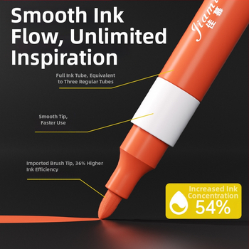 Lengvai plaunamas akrilinis žymeklis, lengvai plaunamas pradinės mokyklos mokinių dailės vaikams skirtas akvarelinis rašiklis, nepermatomas ir sudedamas darželinukams