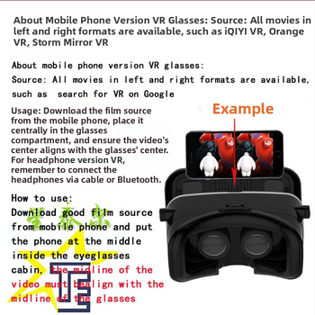 Ochelari Vrshineconvr G02Ed Versiune pentru căști Ochelari panoramici 360 VR Experiență panoramică montată pe cap