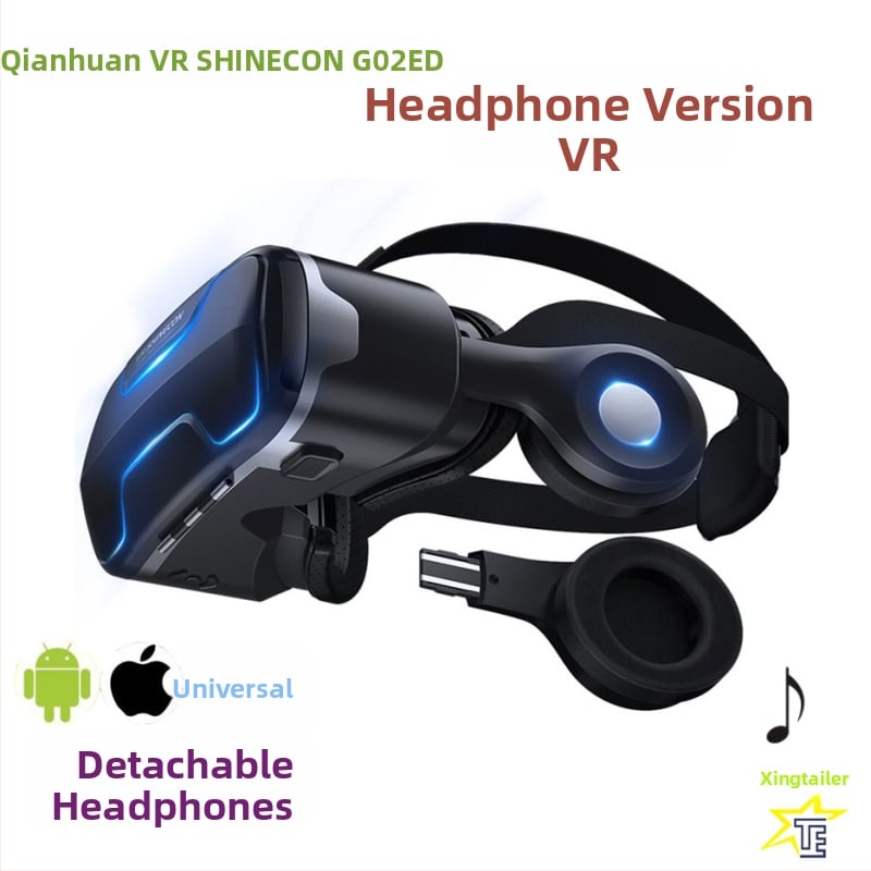 Ochelari Vrshineconvr G02Ed Versiune pentru căști Ochelari panoramici 360 VR Experiență panoramică montată pe cap