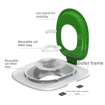 Εκπαιδευτής Τουαλέτας Γάτας 5 Γενιάς Νέας Εμπειρίας Ενσωματωμένη Τουαλέτα Κατοικίδιων Εκπαιδευτική Τουαλέτα Γάτας Λεκάνη Άμμου Γάτας
